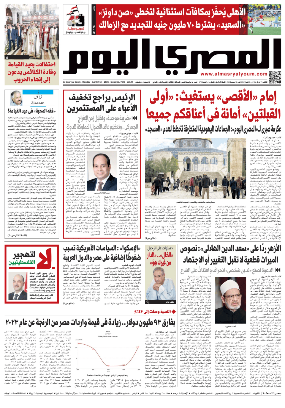 Prima-pagina-almusraa alyawm-edizione-di-oggi-20250421